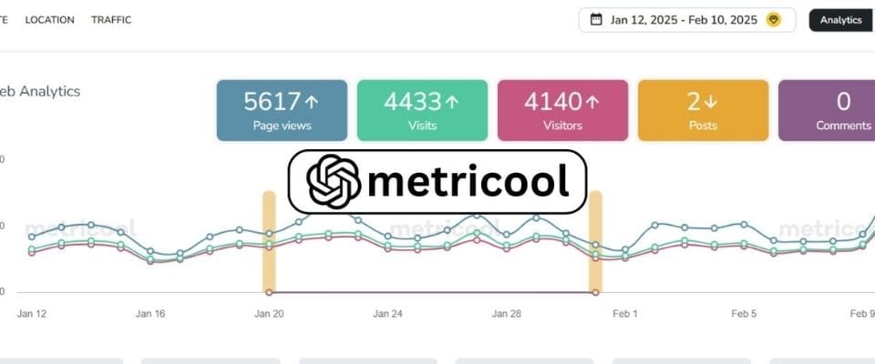 metricool social media scheduling